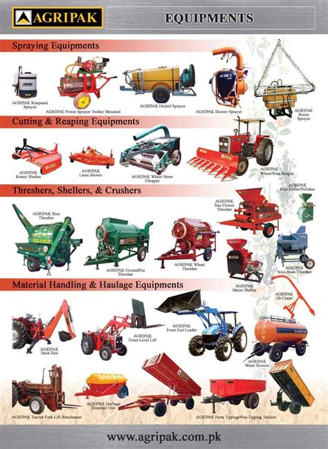 farm tractor accessories|farm and tractor supply catalog.